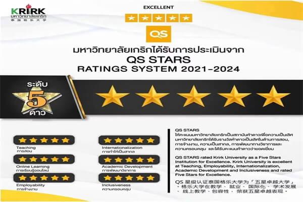 2021东莞成人自考专升本考试时间安排公布，备战计划从现在开始！