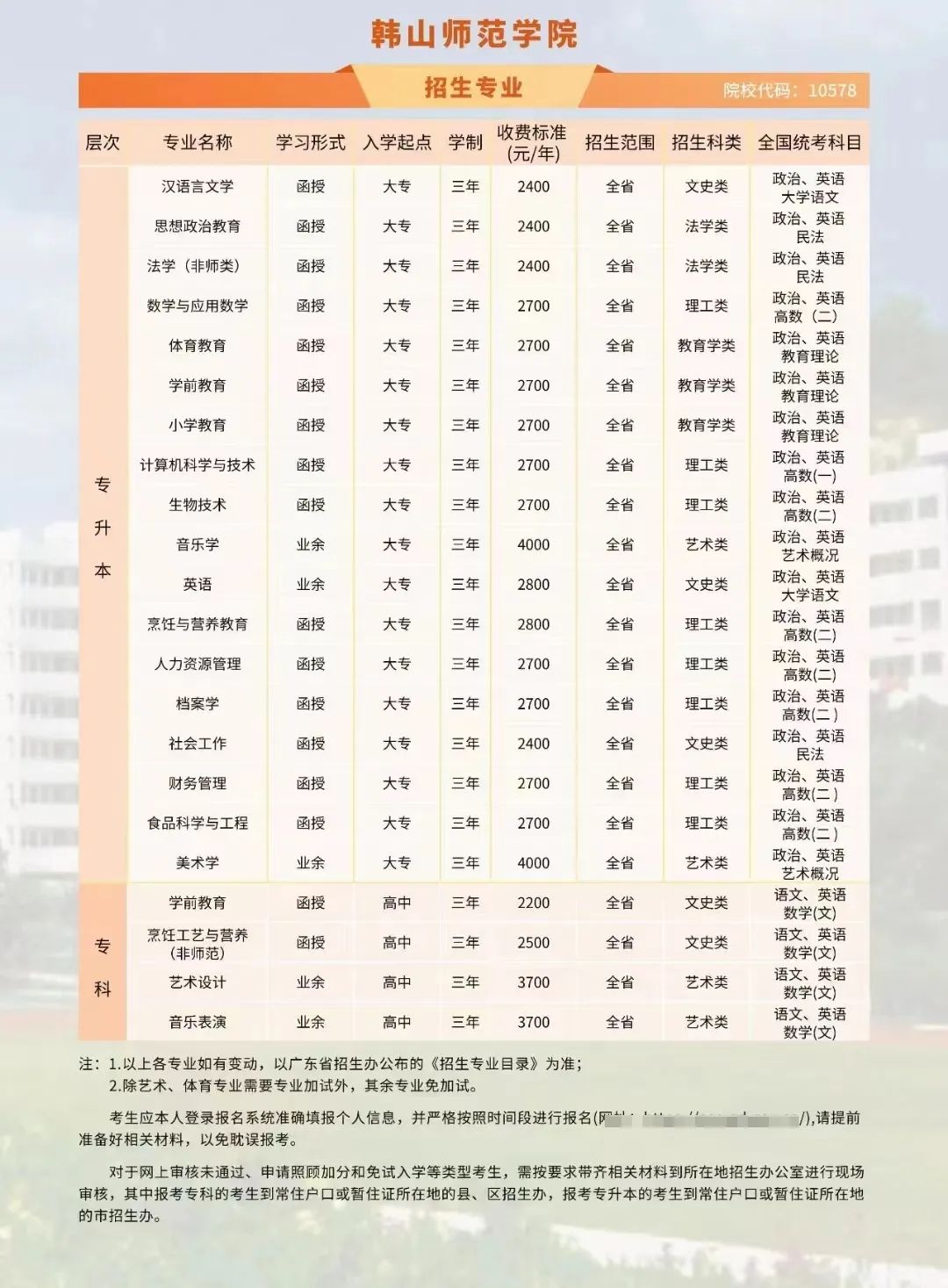 韩山师范学院高等学历继续教育2024级新生开学典礼暨2024届毕业生学位授予仪式隆重举行！