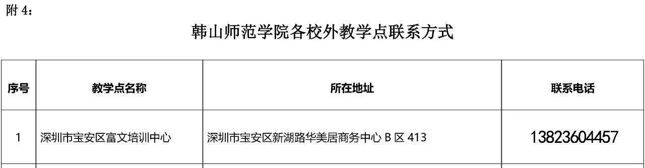关于做好2024年高等学历继续教育学业水平考试报名工作的通知