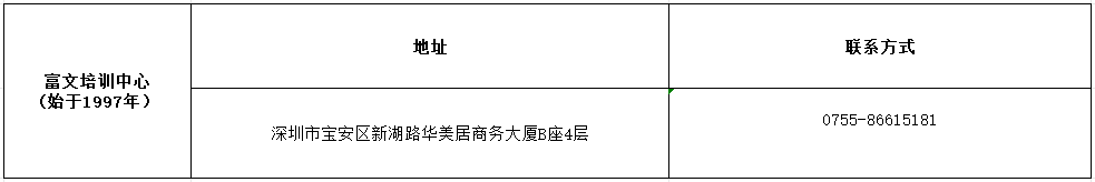 富文培训中心联系方式
